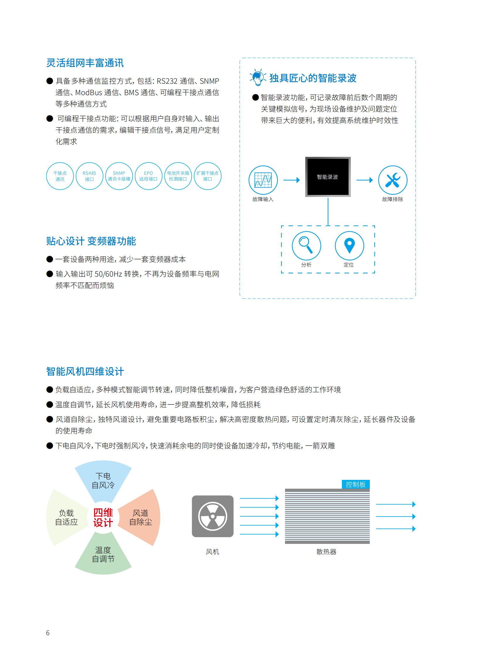 YTR33系列（60-200kVA）（版本号：20211019）网_07.png