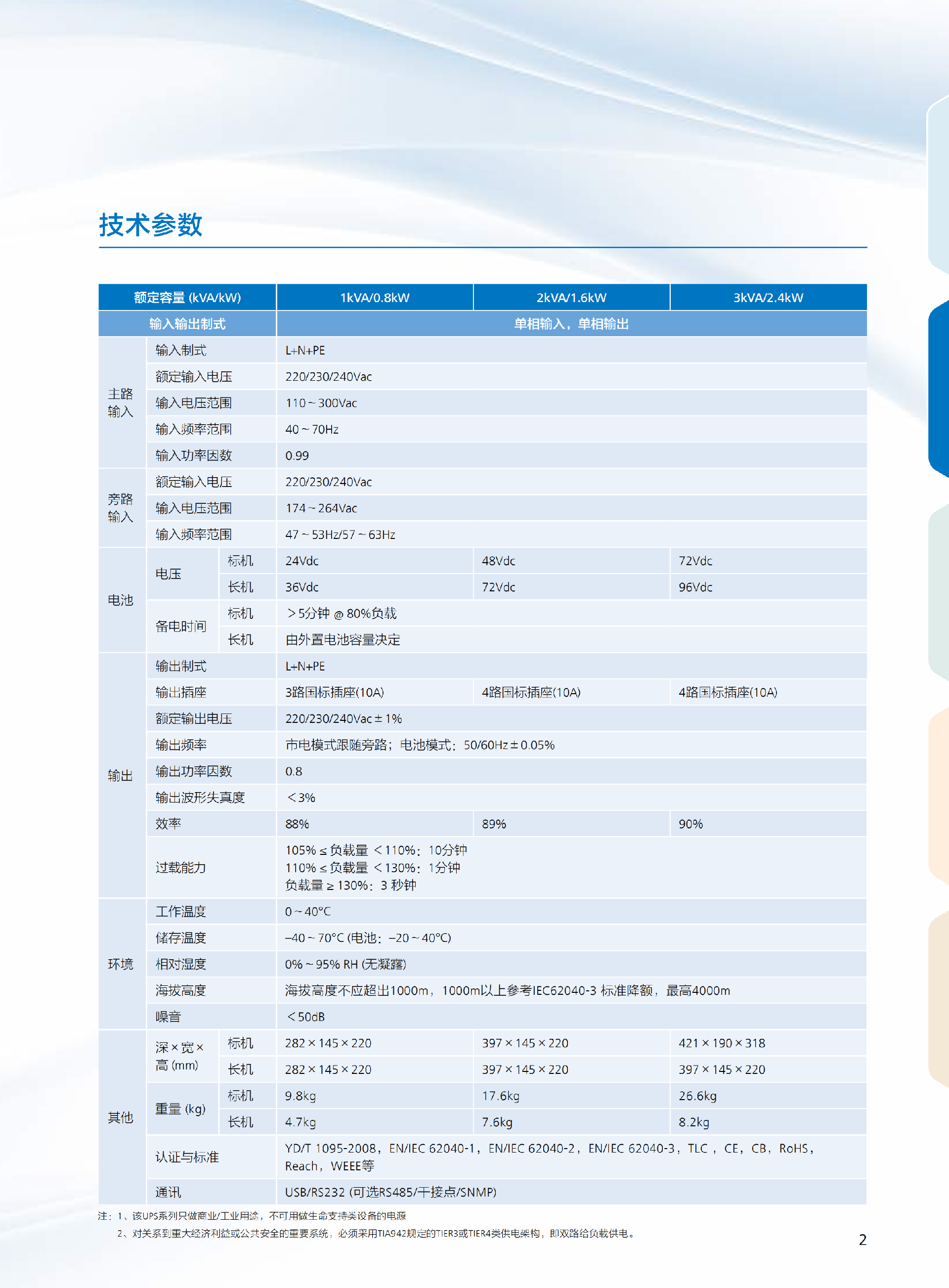 华为UPS产品目录_04.png