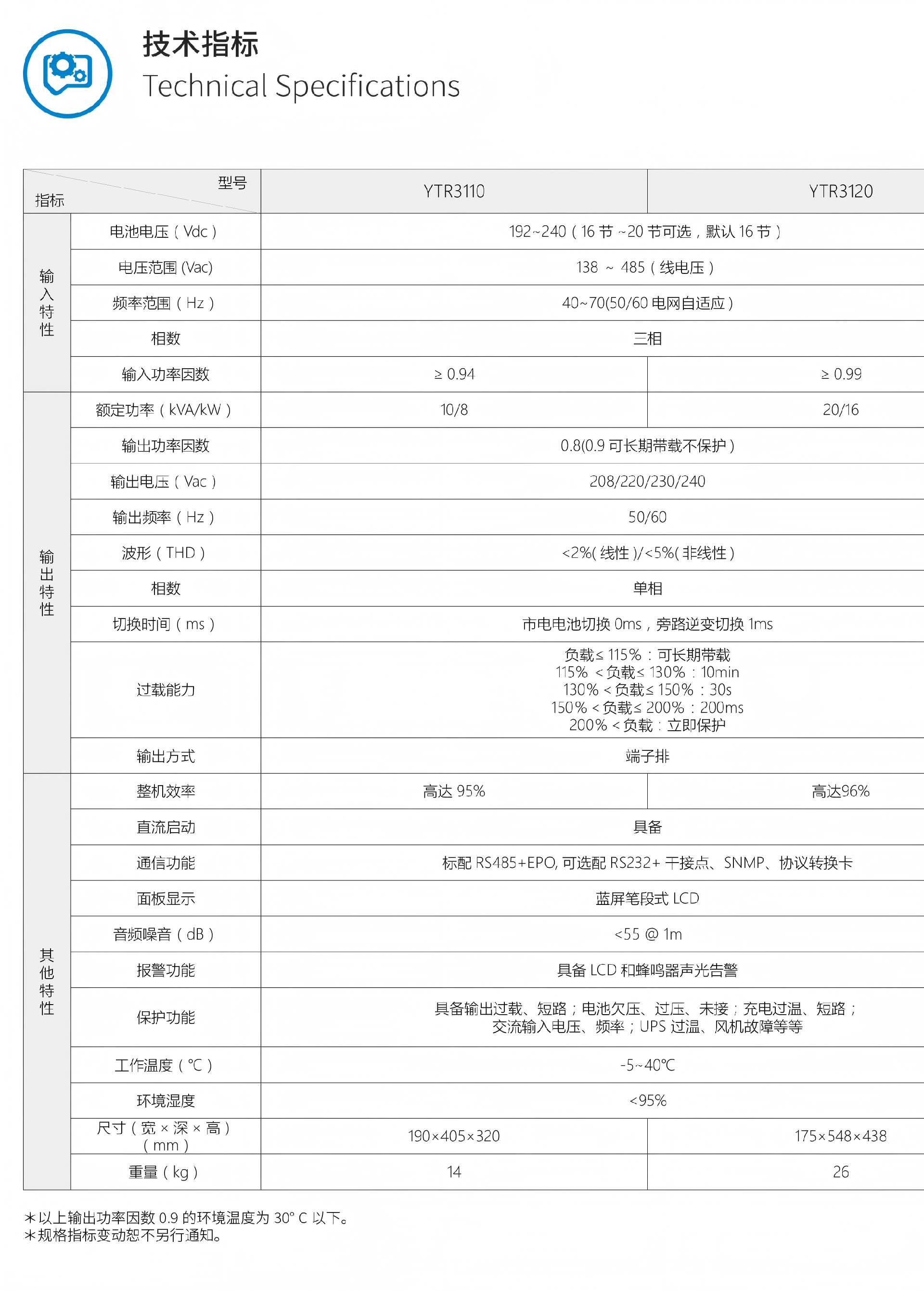 3110-20彩页详情.png