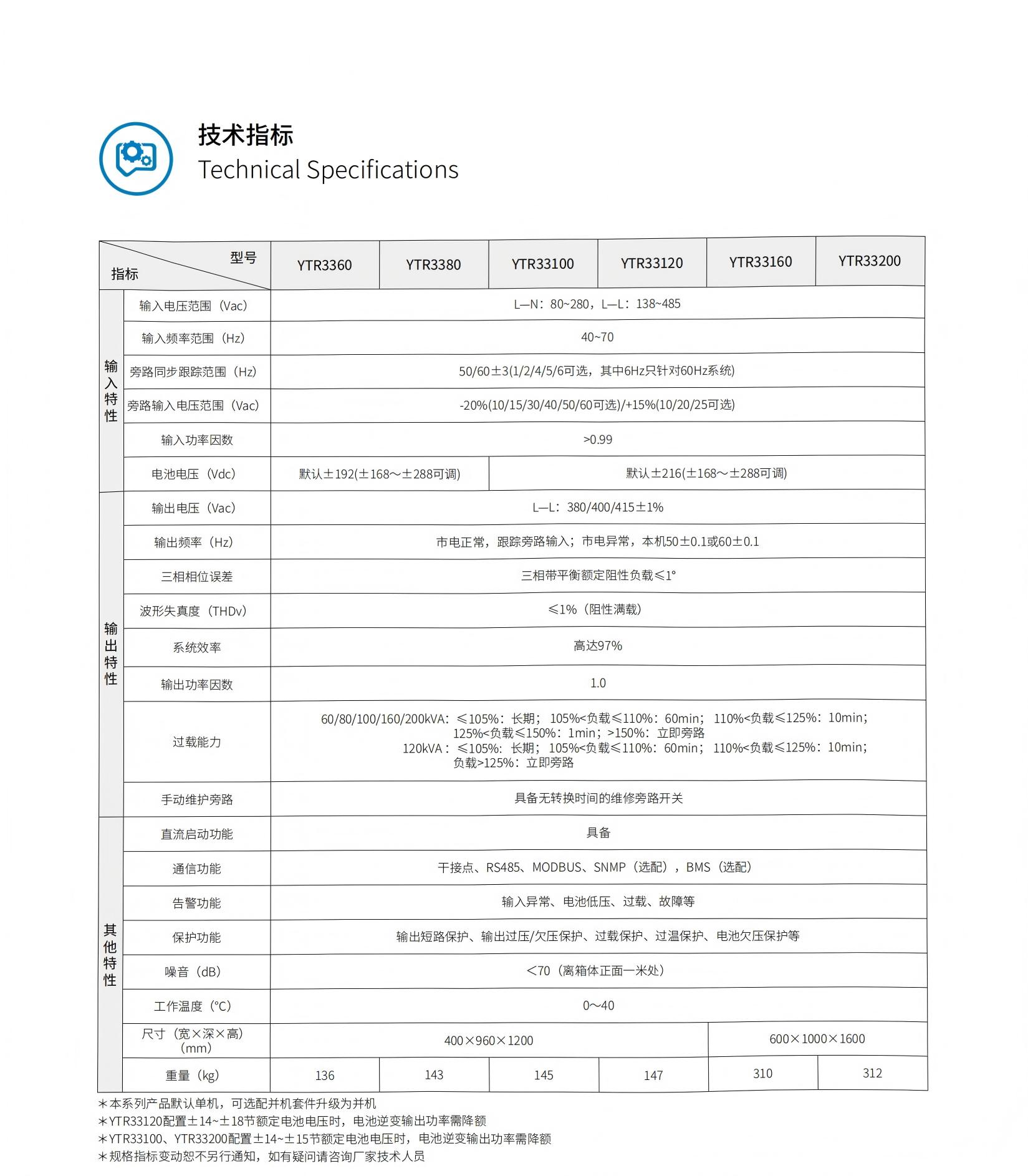 彩页参数.jpg