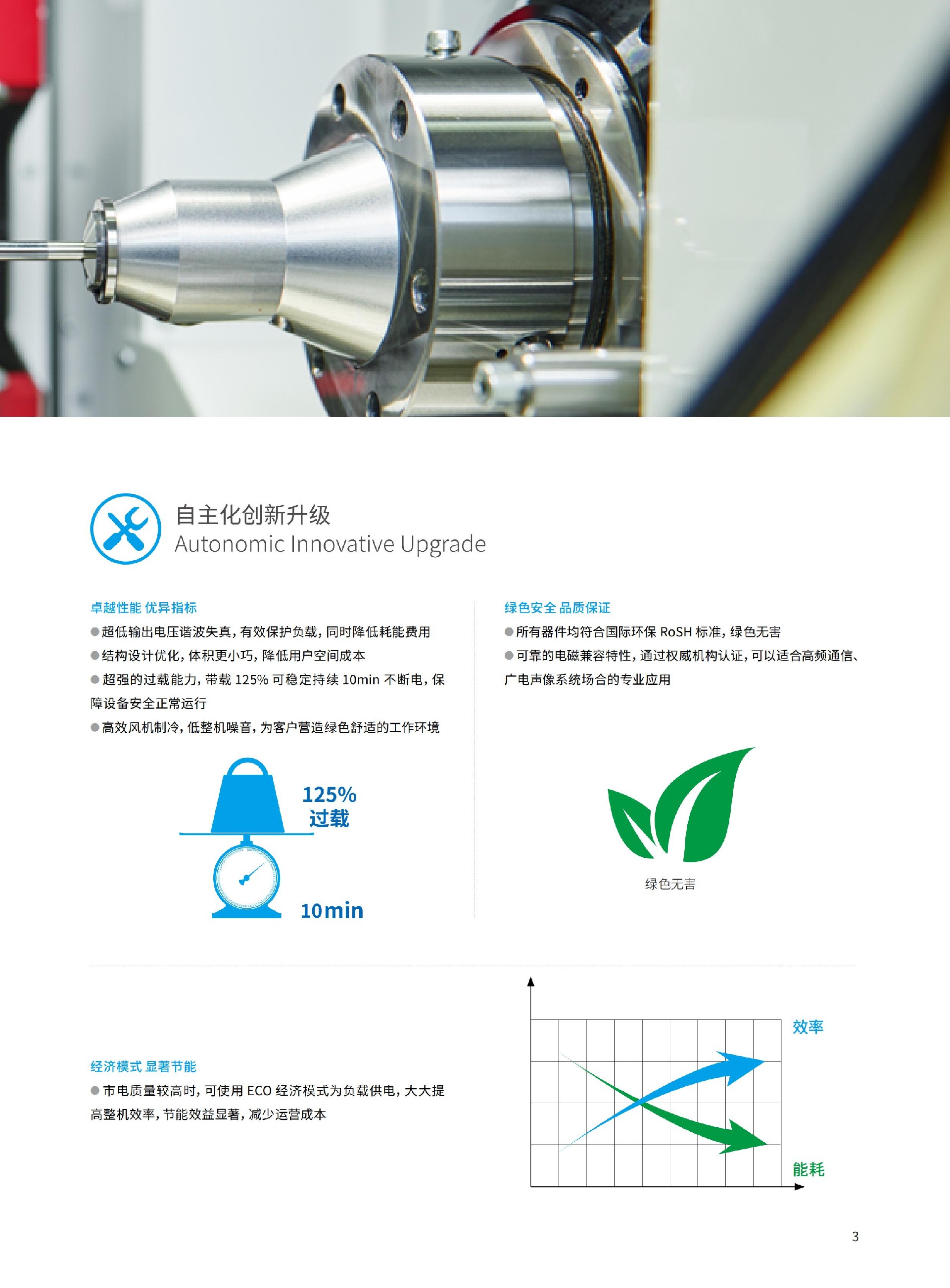 YTG11系列工频机（1-10kVA）（版本号：20220525）网_04.jpg
