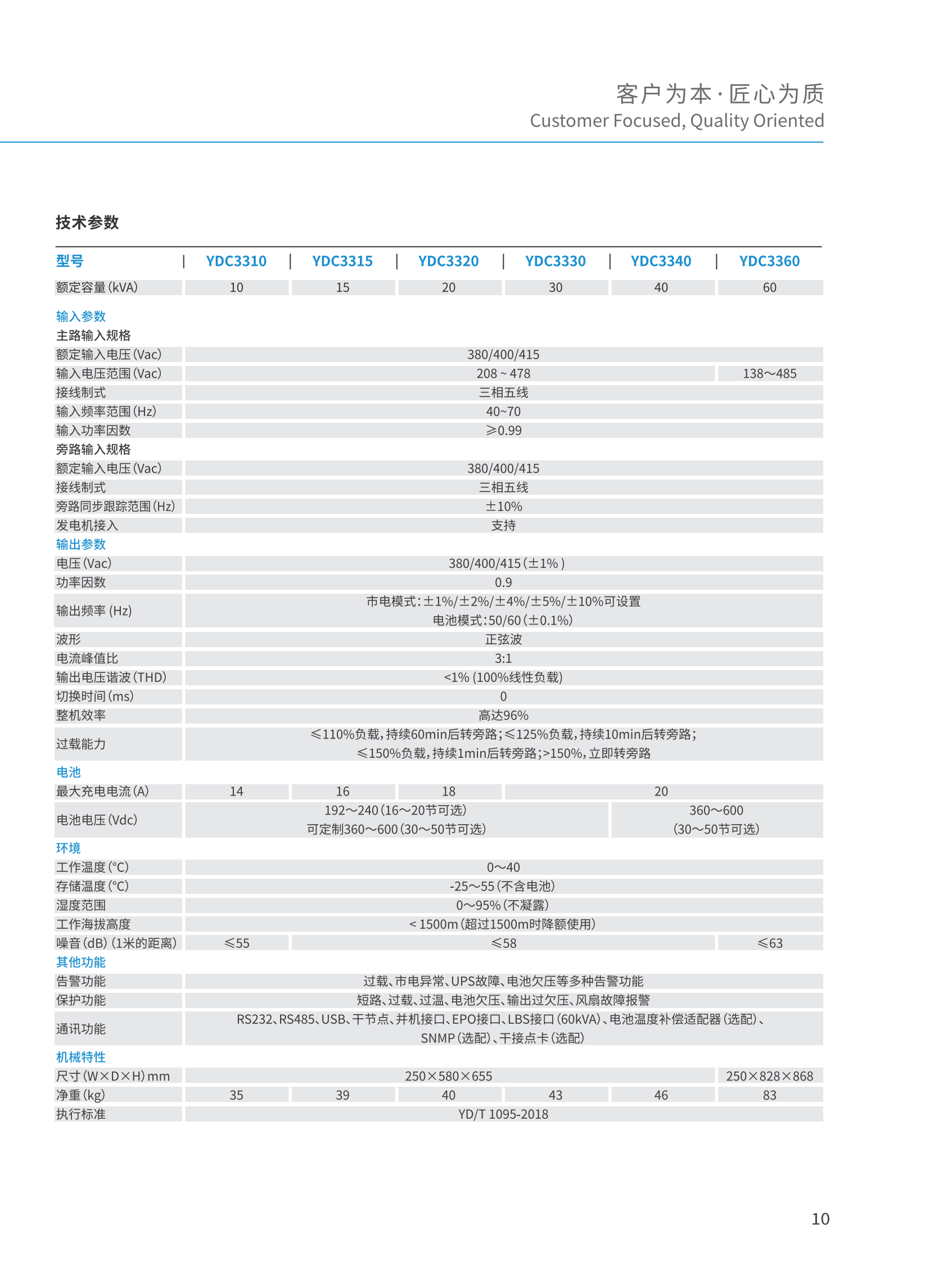 科士达YDC系列中小功率UPS产品（vs20201115）_11.png