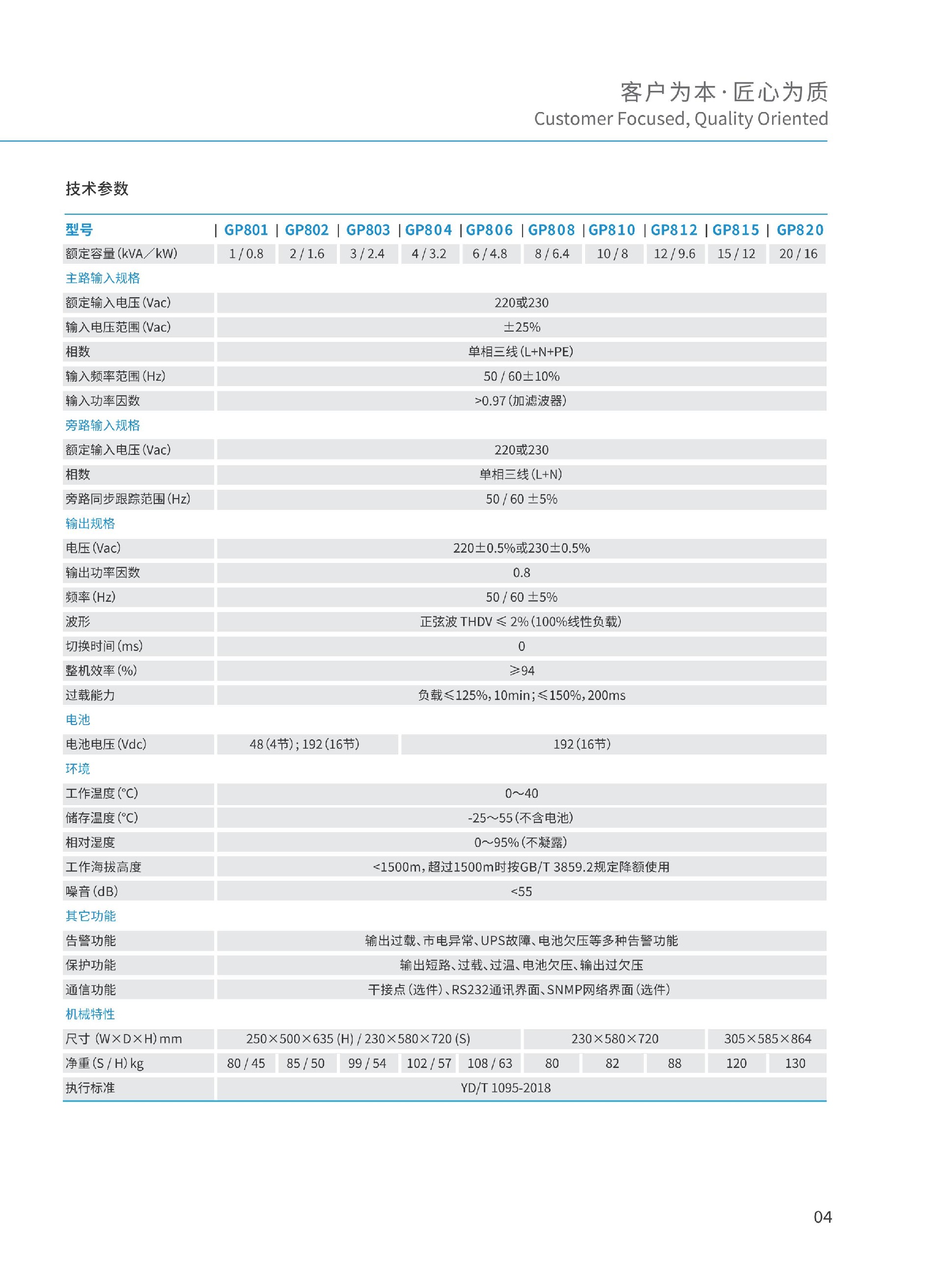工频UPS产品（20200701)_05.jpg