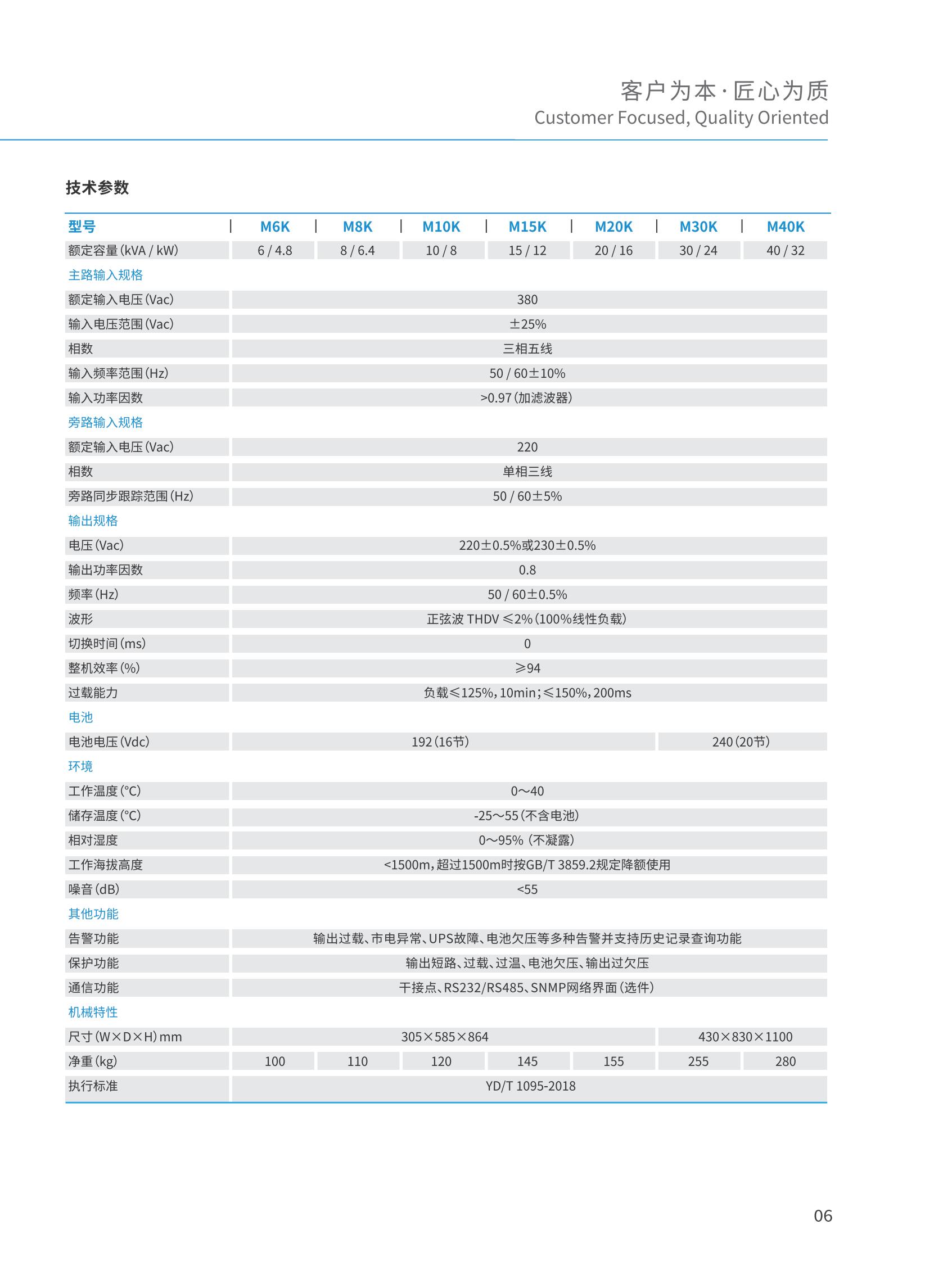 工频UPS产品（20200701)_07.jpg