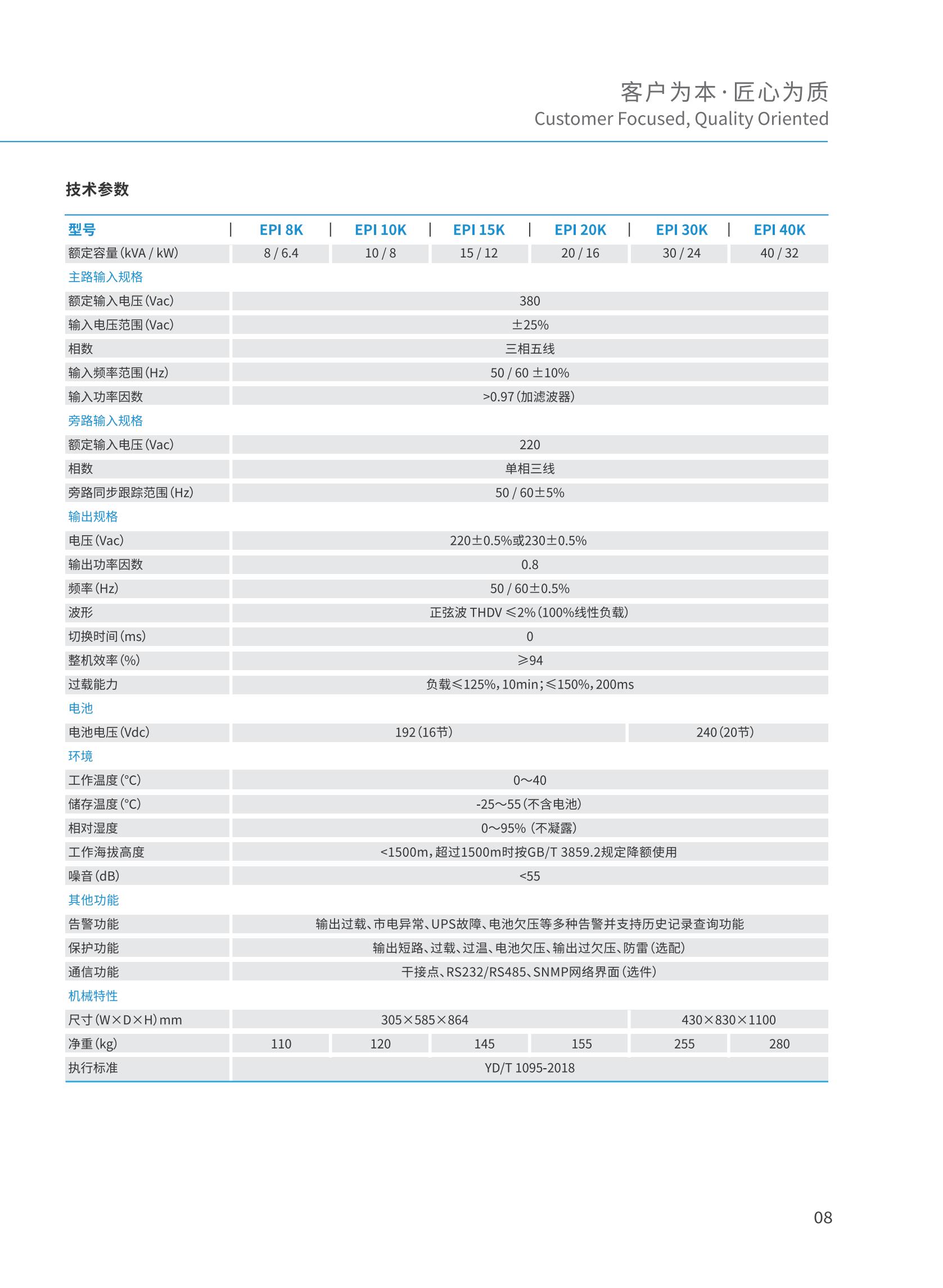 工频UPS产品（20200701)_09.jpg