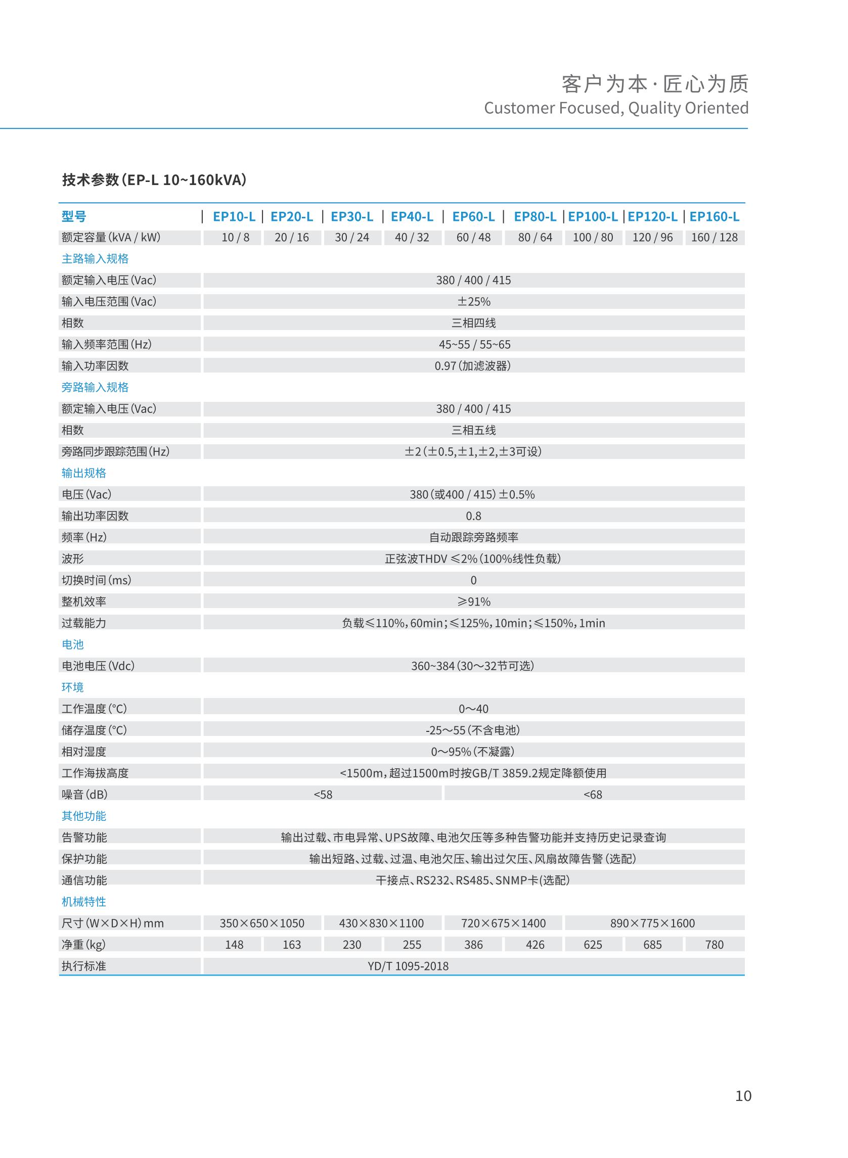 工频UPS产品（20200701)_11.jpg