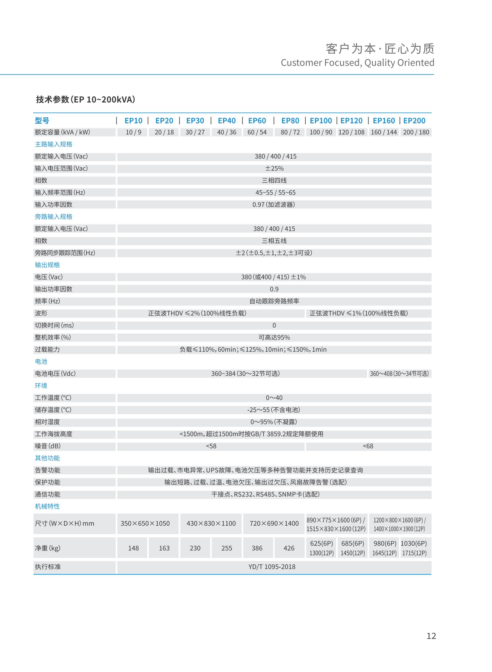 工频UPS产品（20200701)_13.jpg