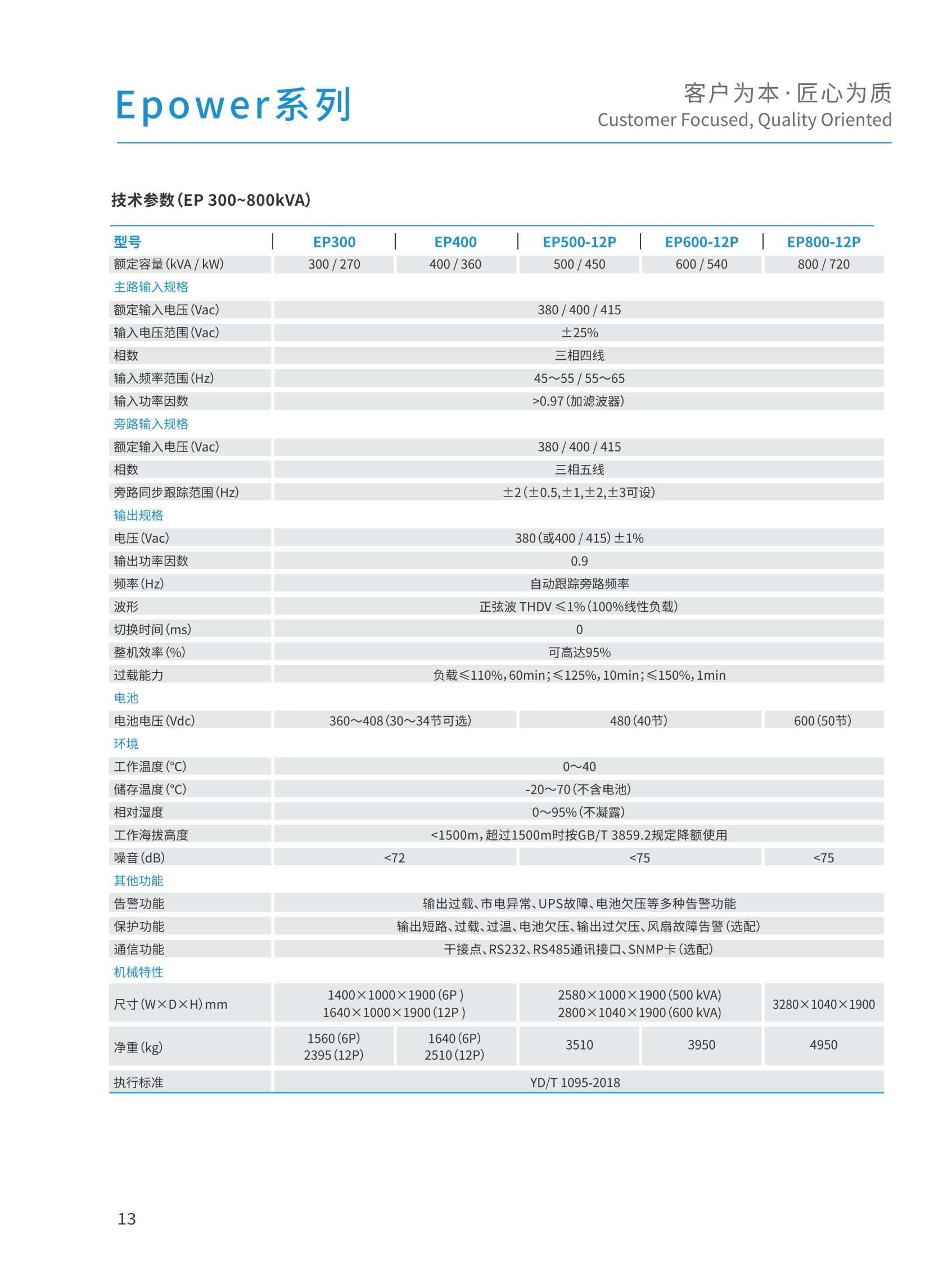 工频UPS产品（20200701)_14.jpg