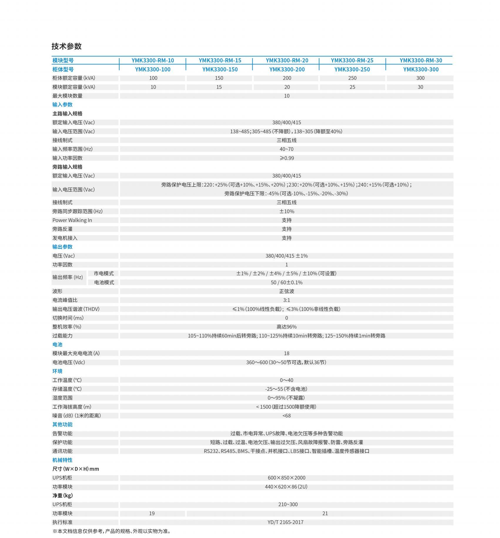 （2021版）科士达YMK3300 模块化系列UPS产品单页（100到300kVA）20210322_01.jpg