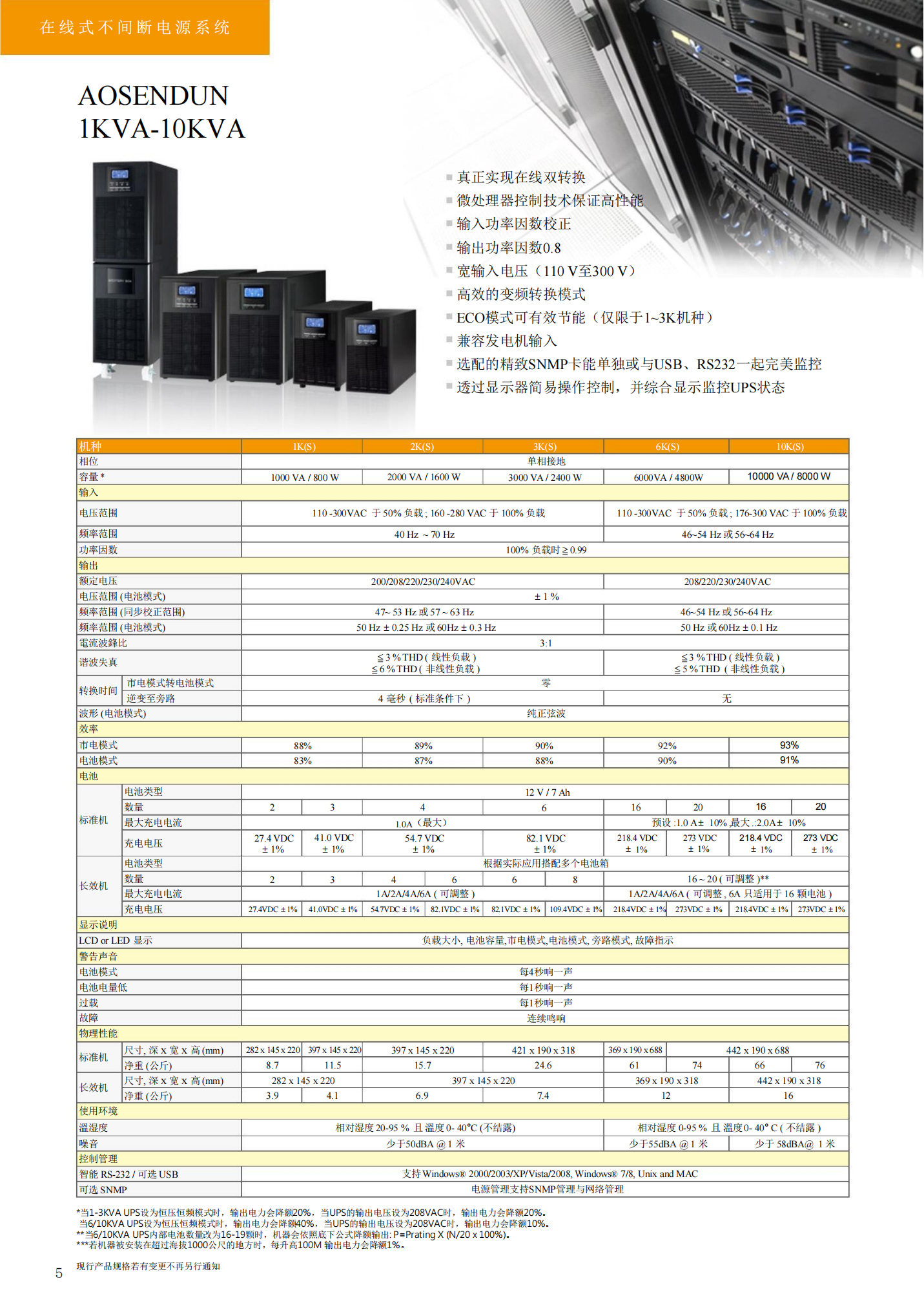 单单1-10KVA.bmp