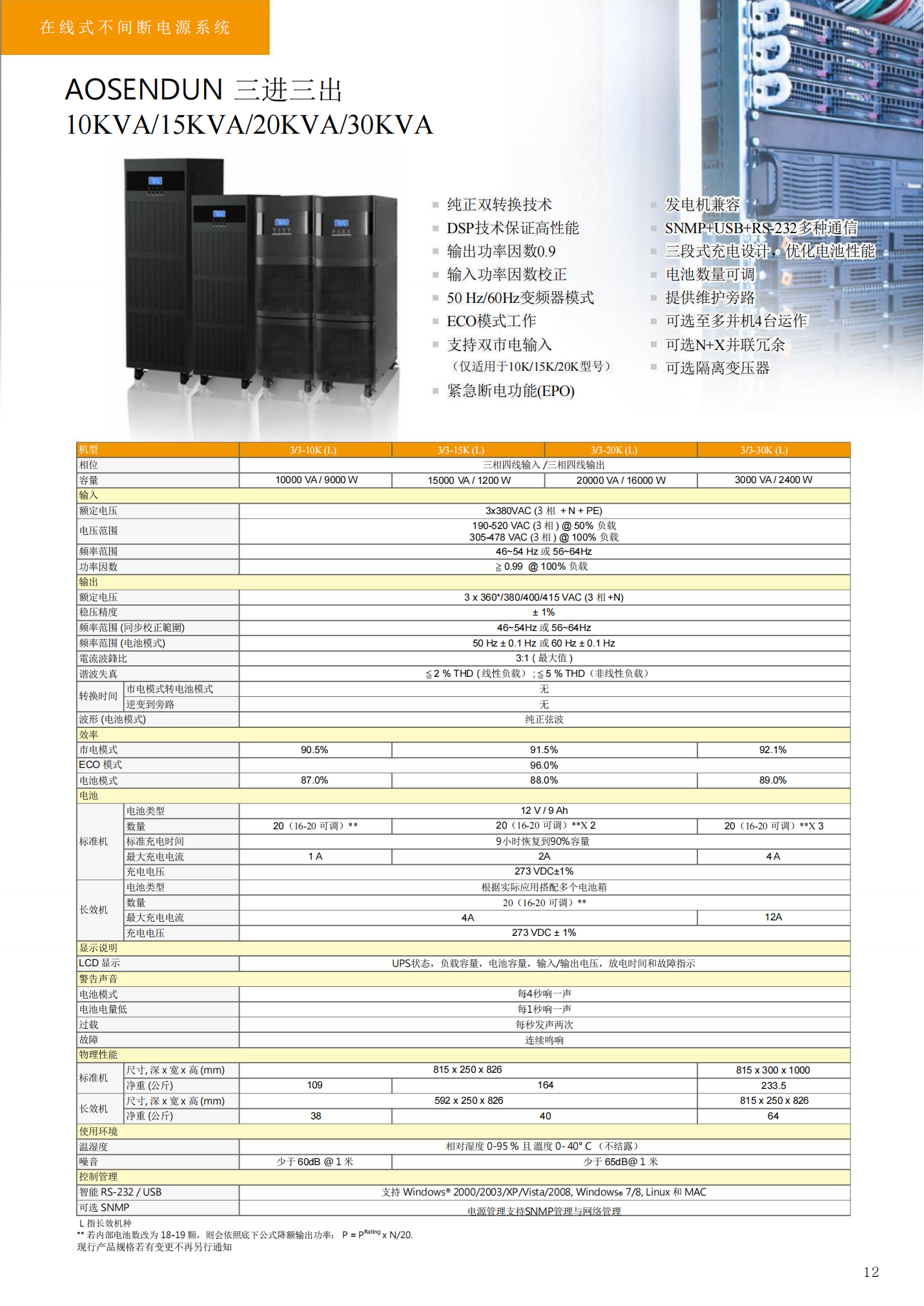 0.9三三10-30KVA.bmp