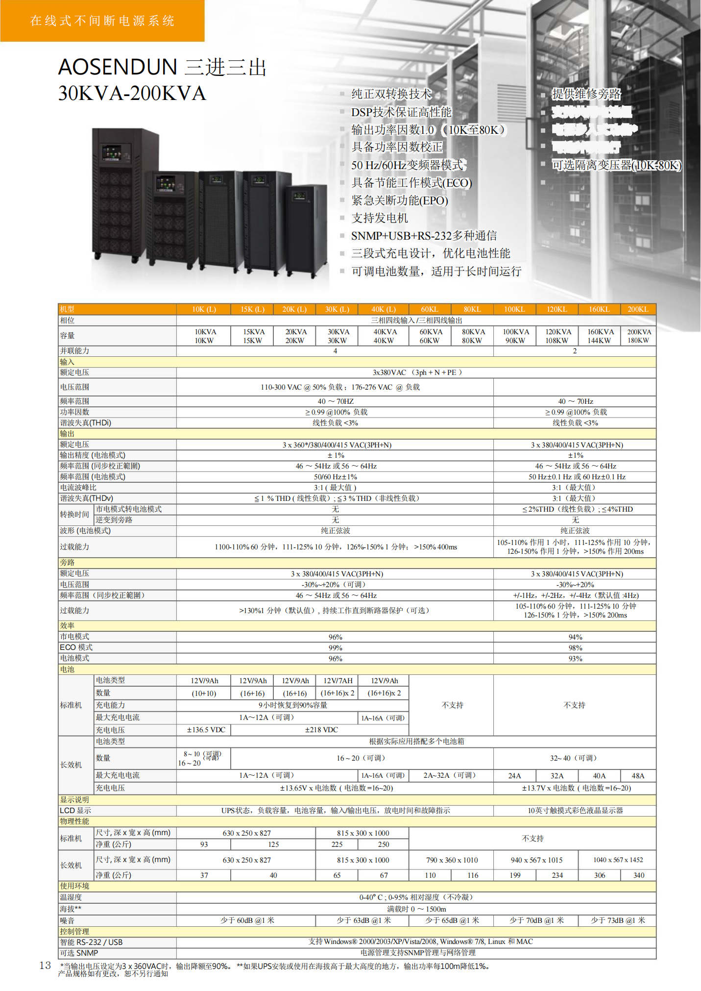 1三三30-200KVA.bmp