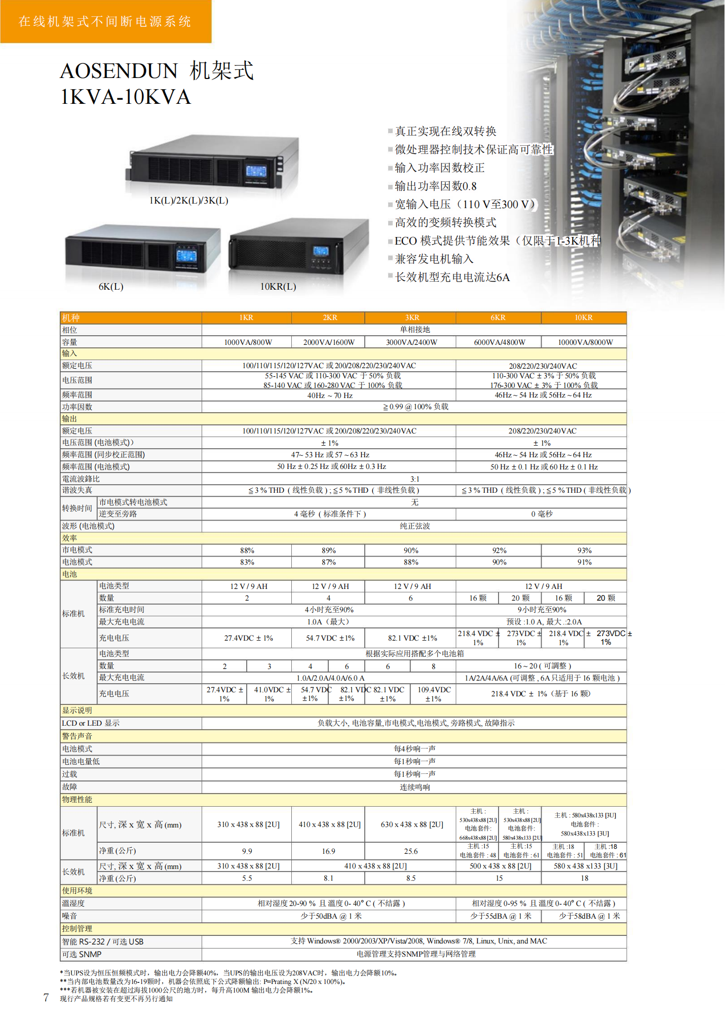 机架式1-10KVA.bmp