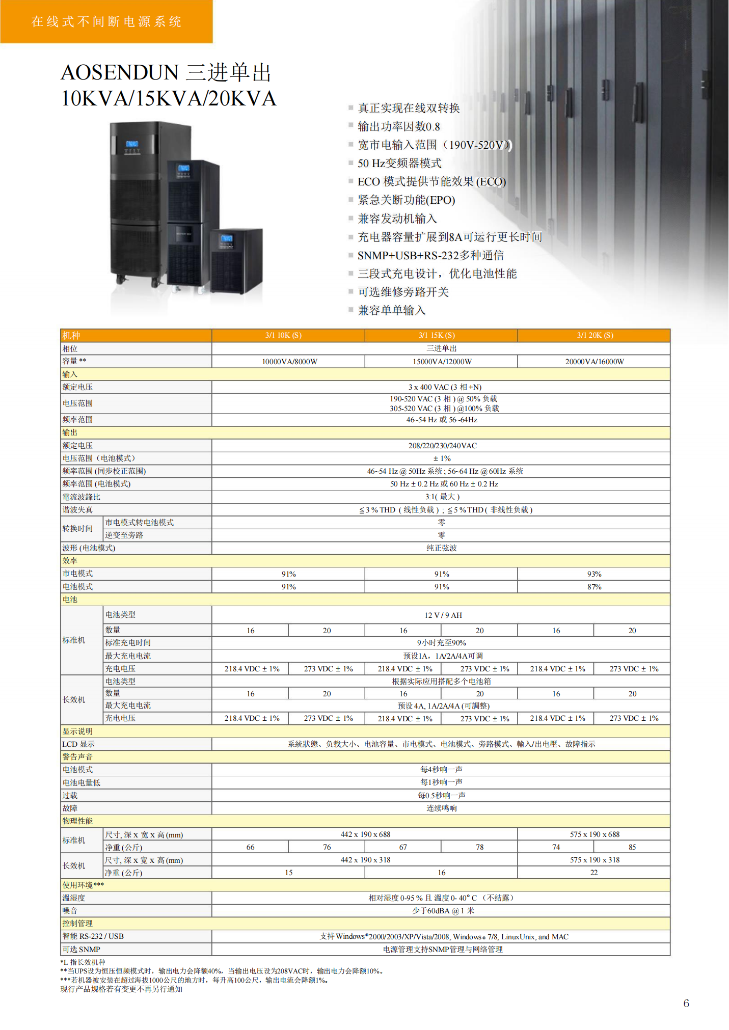 三单10-20KVA.bmp