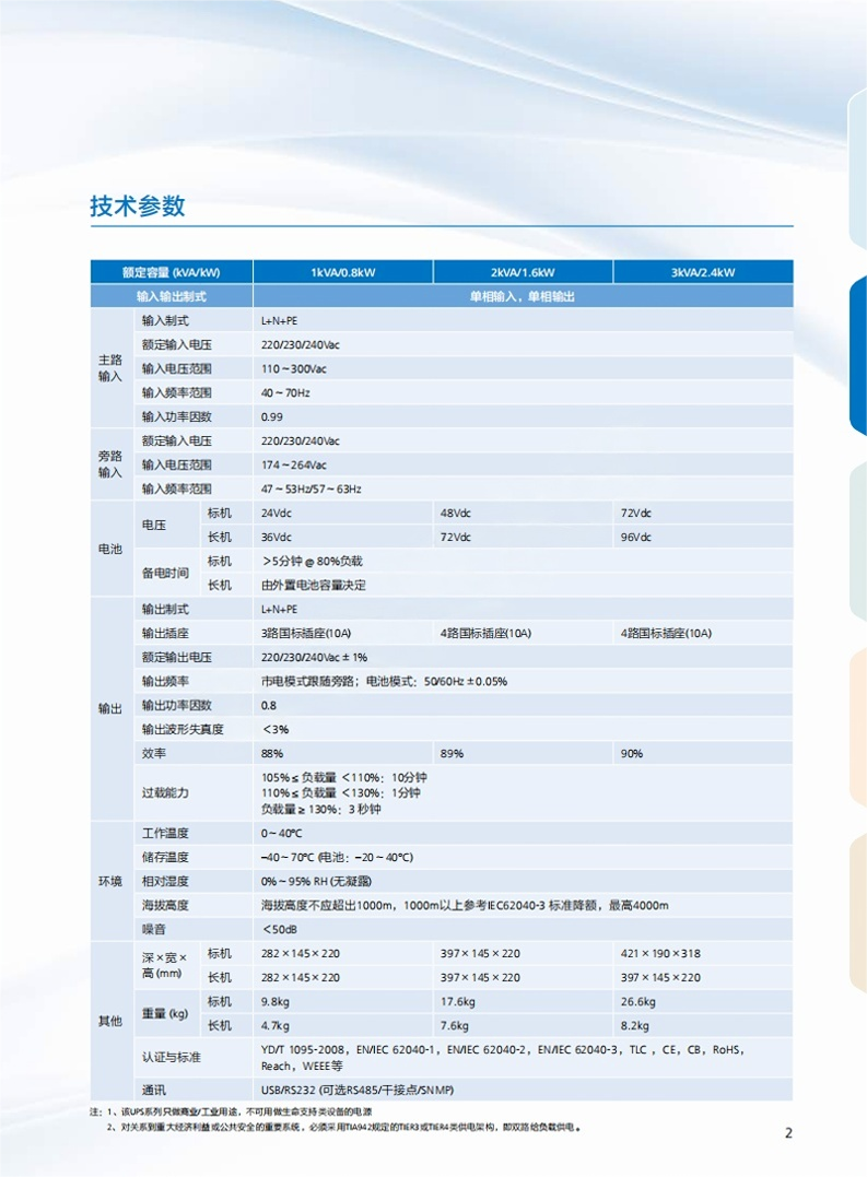 华为UPS产品目录_04.png